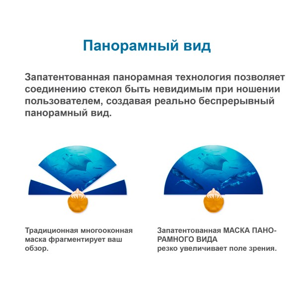 Нож для дайвинга и подводной охоты 215 WL